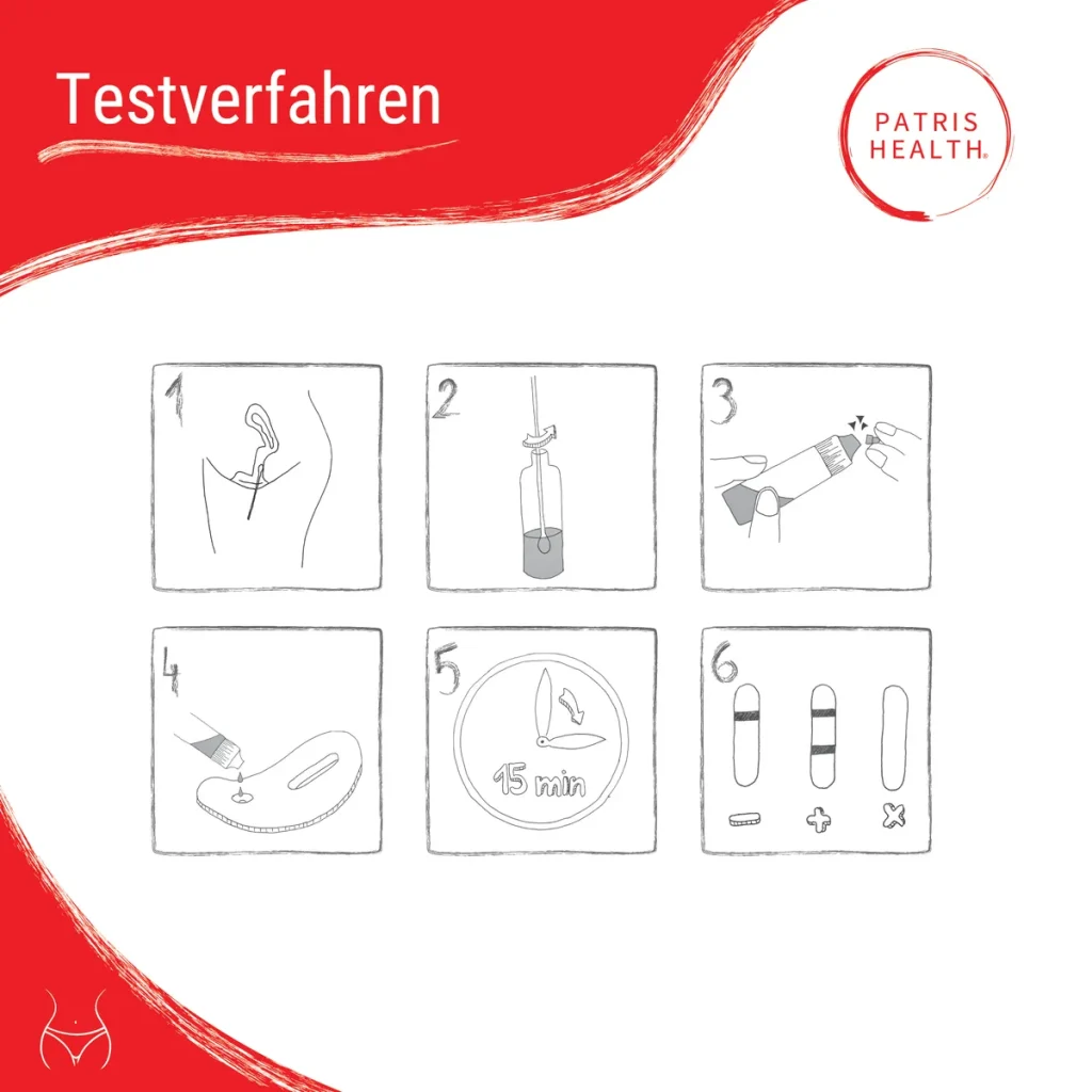 Testverfahren des Chlamydien Selbsttests Schritt für Schritt erklärt