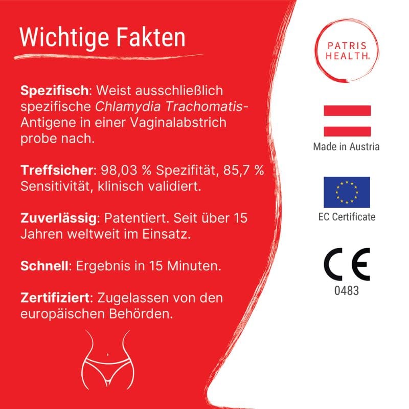 Wichtige Fakten zum Patris Health Chlamydien Selbsttest – Schnell, präzise und zuverlässig