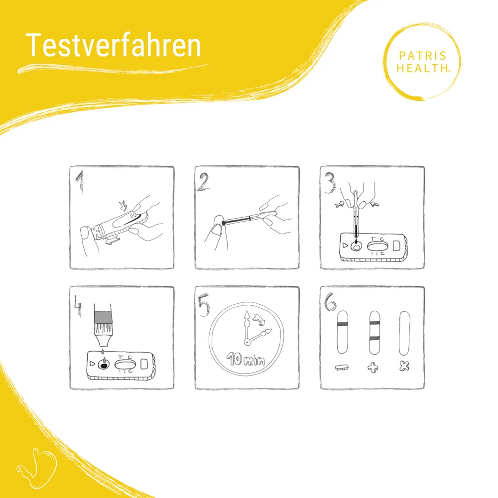 Testverfahren des Helicobacter pylori Selbsttests Schritt-für-Schritt erklärt