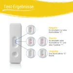 Patris-Health_Helicobacter-pylori-Selbsttest_Test-Ergebnisse