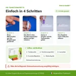 Anleitung zur Anwendung des Patris Health CRP-Selbsttest in 4 Schritten