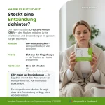 Produktubersicht zum Patris Health CRP-Selbsttest mit den wichtigsten Informationen