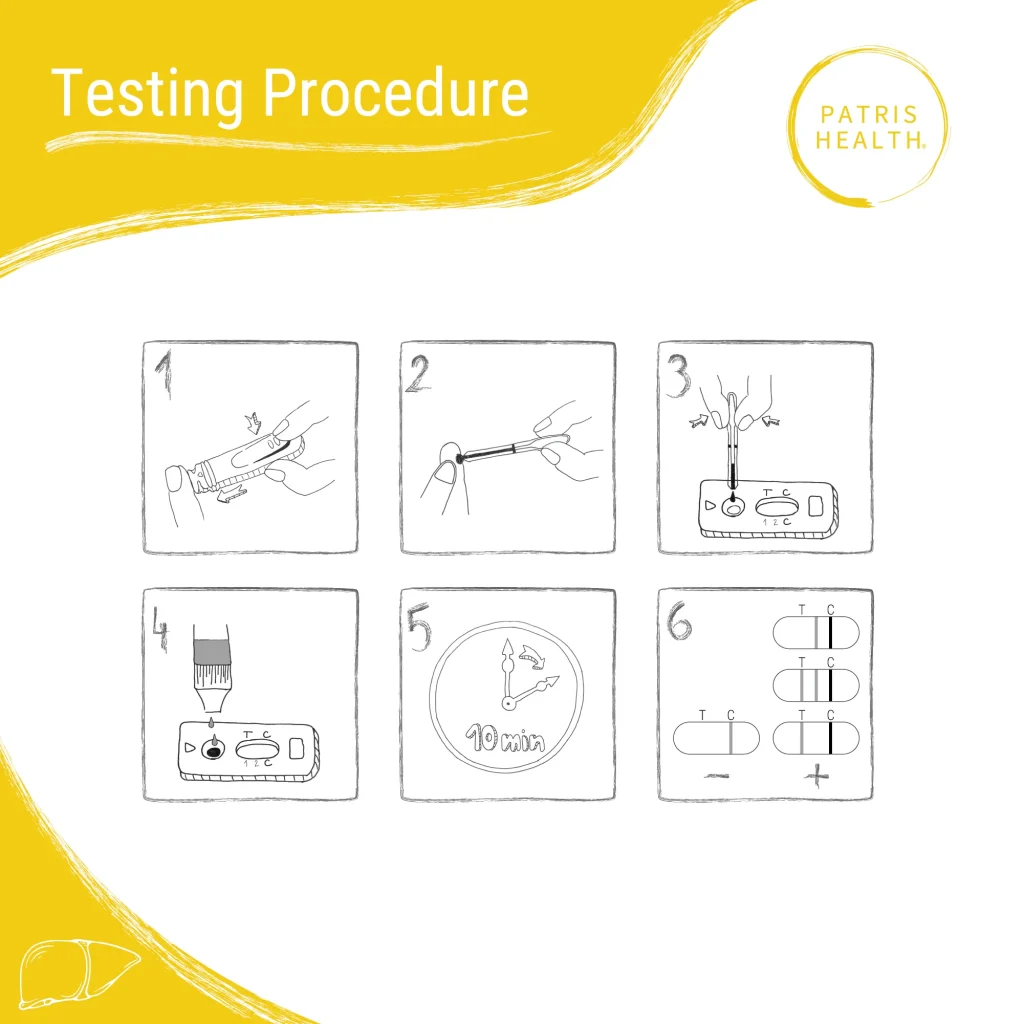 Testverfahren des Patris Health® Leberfunktions-Selbsttests in sechs Schritten