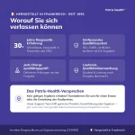 patris-health-schilddruesen-tsh-selbsttest-quality-made-in-france Patris Health Schilddrüsen-TSH-Selbsttest – Qualität und Herstellung in Frankreich