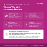 patris-health-schwangerschafts-bluttest-qualitaet-made-in-france Qualitätsmerkmale des Patris Health Schwangerschafts-Bluttests Made in France