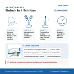 04-patris-health-streptokokken-a-selbsttest-anwendung Streptokokken-A-Selbsttest Schritt für Schritt anwenden