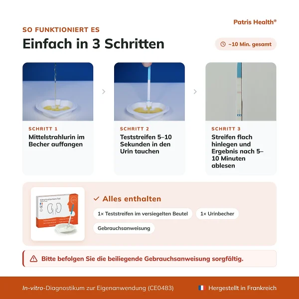 Anleitung zur Anwendung des Patris Health Nierenfunktions-Selbsttest in 3 Schritten